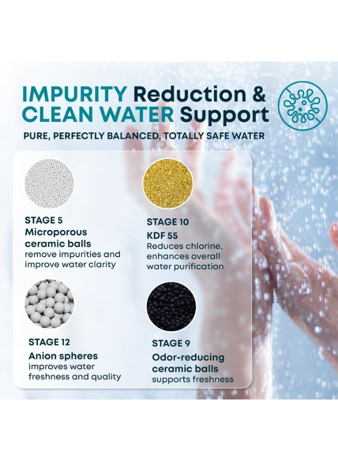 أورهايم فلتر دش من 25 مرحلة للمياه العسرة مع خرطوشة فلتر قابلة للاستبدال لإزالة الكلور والفلورايد، مطلي بالكروم المصقول - Image 5